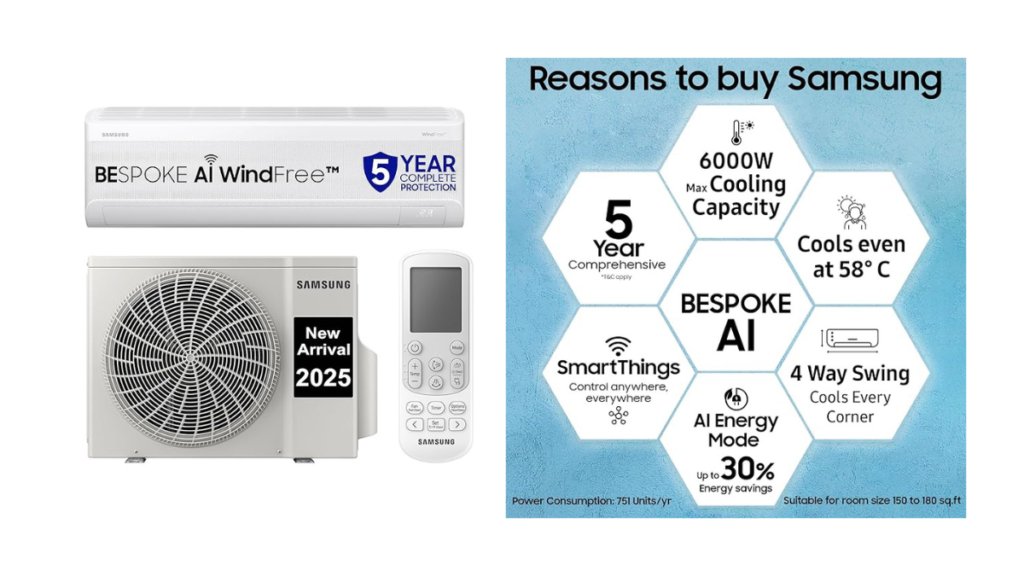 Top 5 Best AC Brands in India in 2025 - Best Guide 4 Samsung ac features
