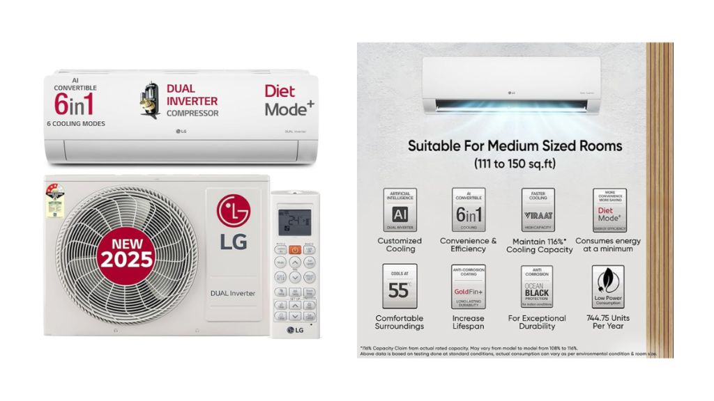 Top 5 Best AC Brands in India in 2025 - Best Guide 2 LG AC features